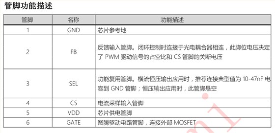 QQ圖片20200511140705