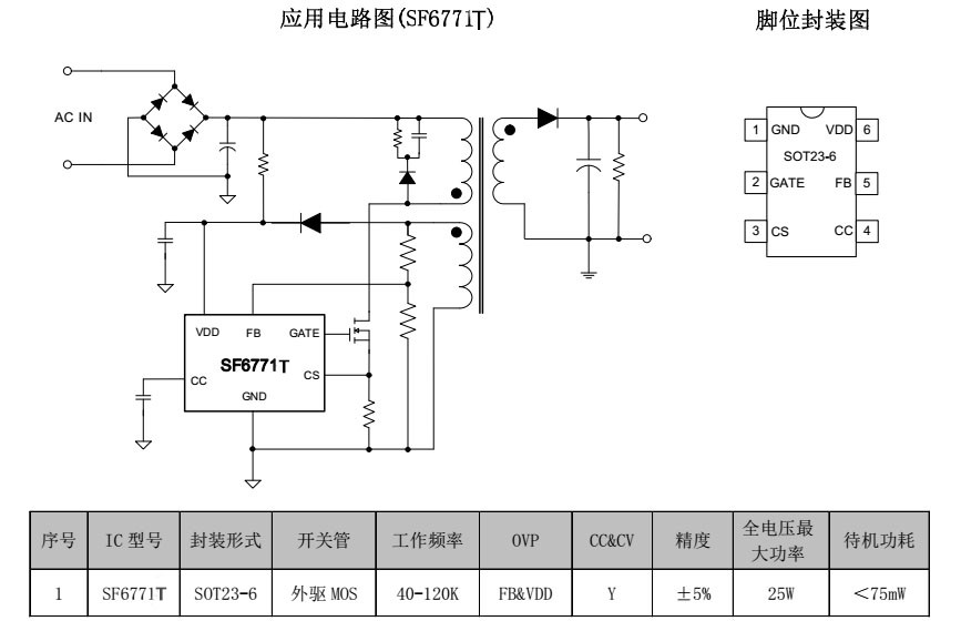 開關電源芯片SF6117T